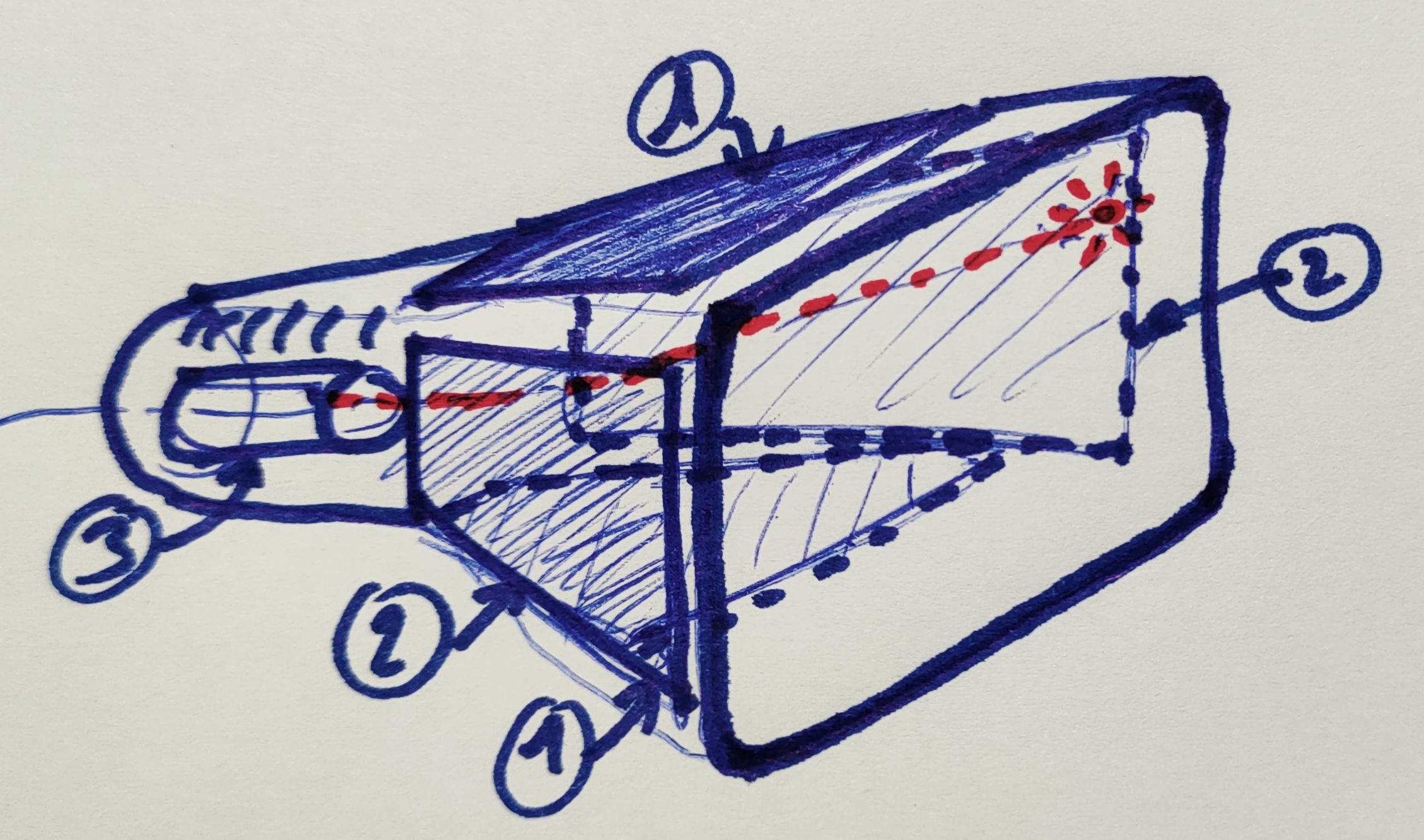 A CRT diagram with ions gun and anodes deflectors